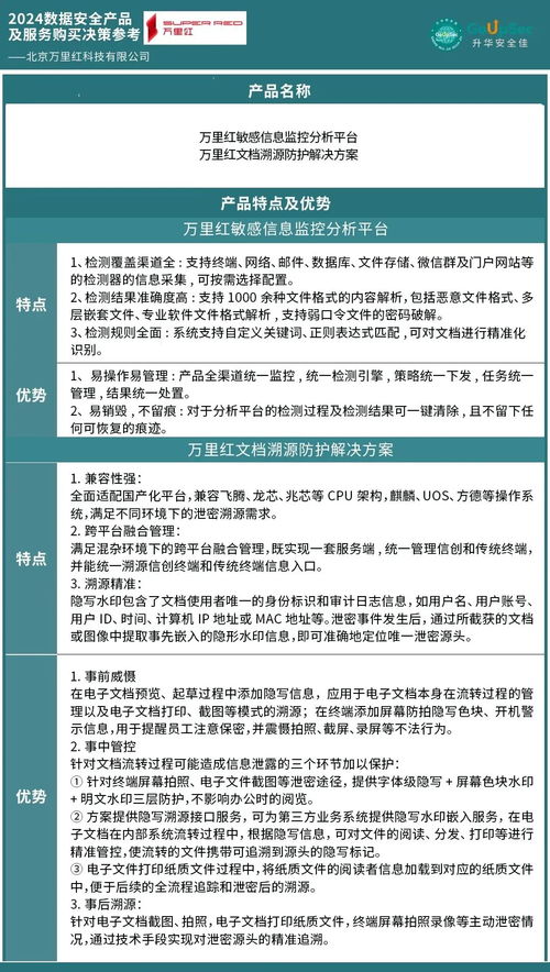 萬里紅榮膺Goupsec數(shù)據(jù)安全產(chǎn)品及服務(wù)購買決策參考酷廠商推薦，引領(lǐng)停車場服務(wù)新標桿